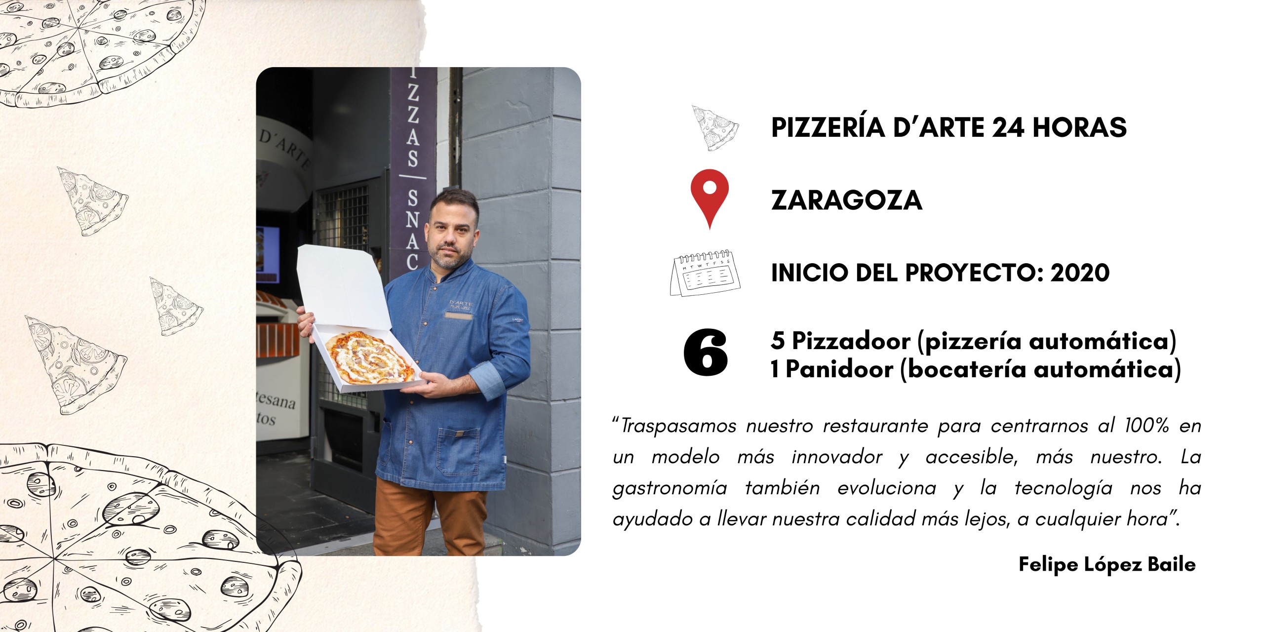 Pizzeria Zaragoza