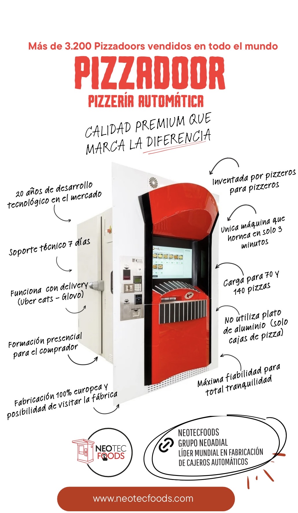 Máquina expendedora de pizza líder